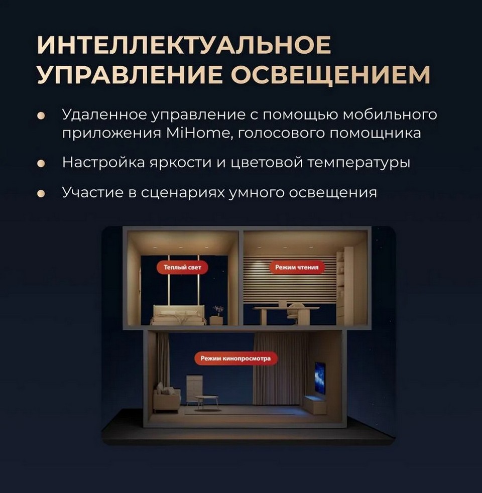 Потолочный смарт-светильник Xiaomi Yeelight TOP Ceilling Light C500 YLXDD-0063_интеллект