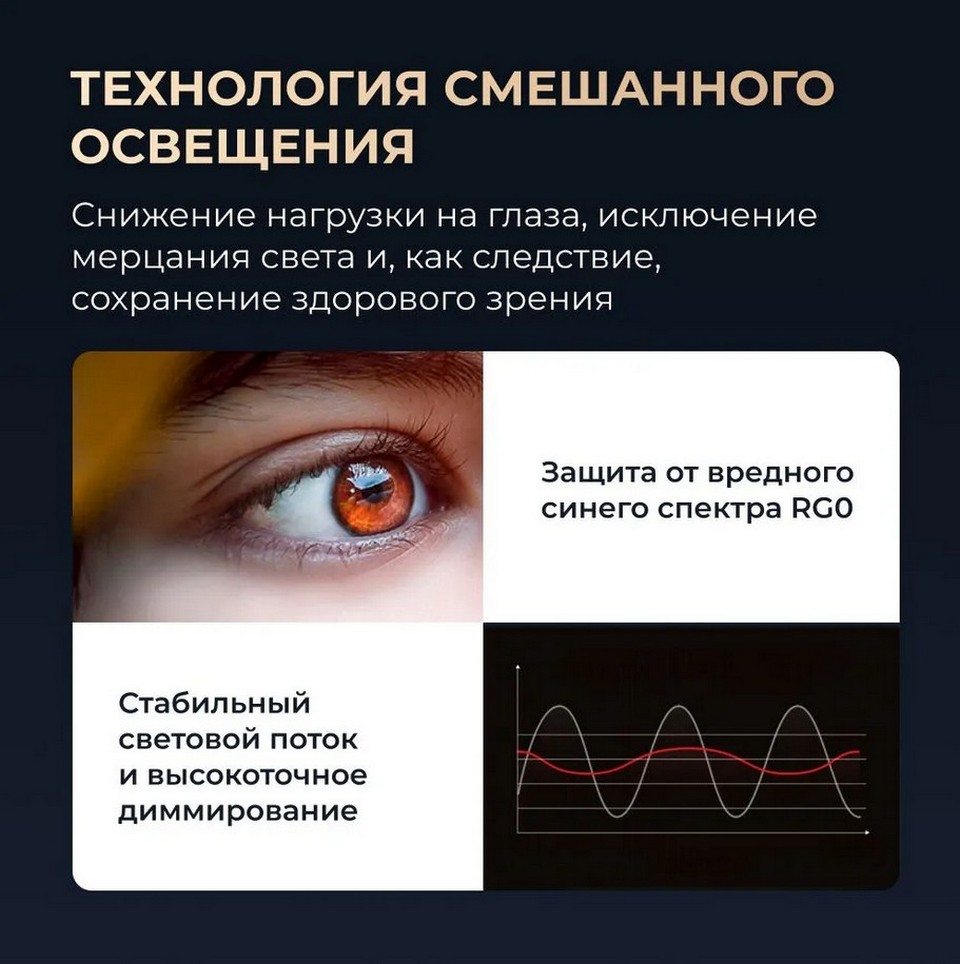 Потолочный смарт-светильник Xiaomi Yeelight TOP Ceilling Light C500 YLXDD-0063_для зрения