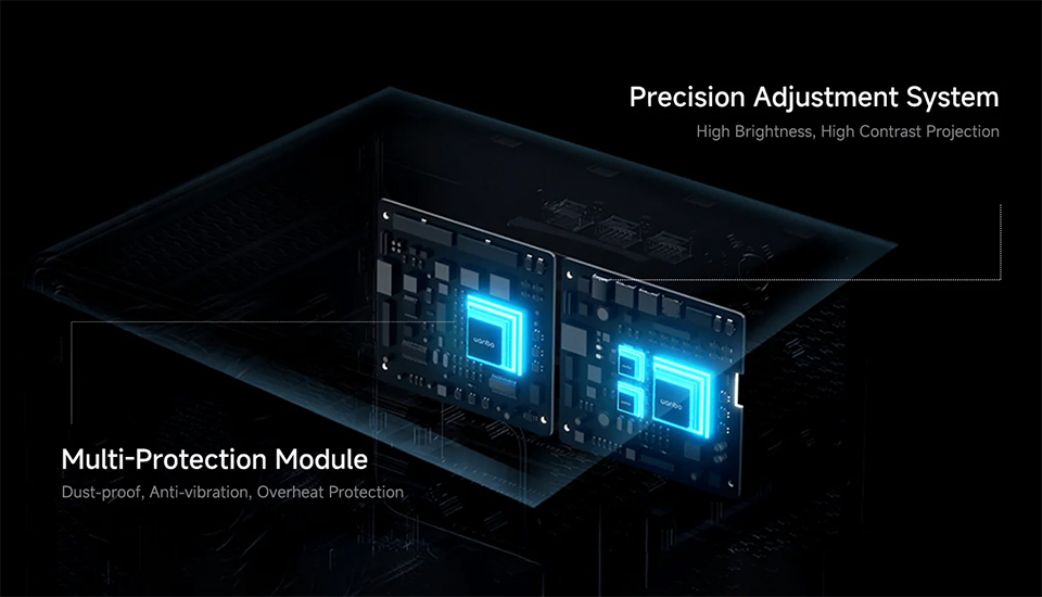 Проектор Xiaomi WanBo Projector DaVinci 1Pro фото