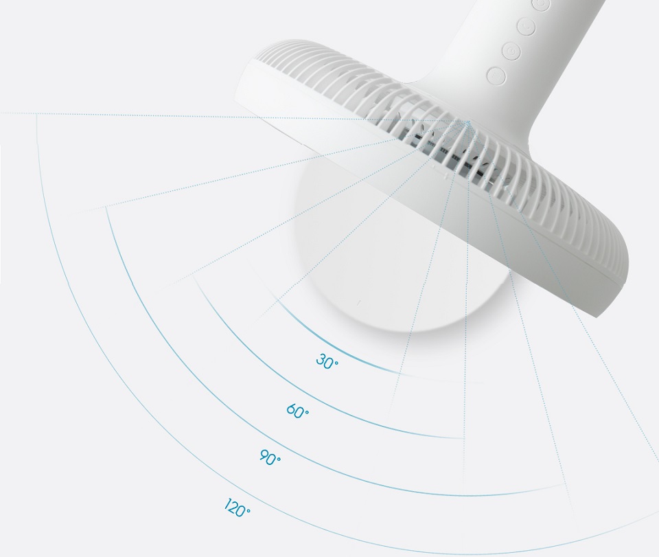 Вентилятор підлоговий SmartMi ZhiMi DC Electric Fan White ZRFFS01ZM кут нахилу
