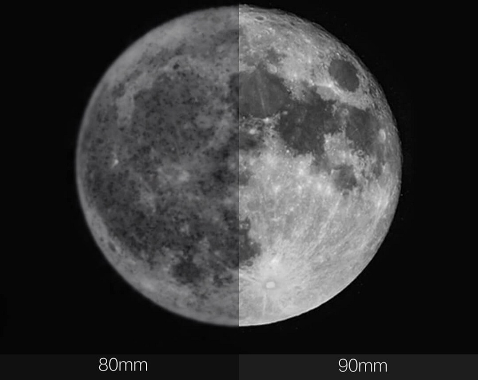 Телескоп BEEBEST сравнение объективов