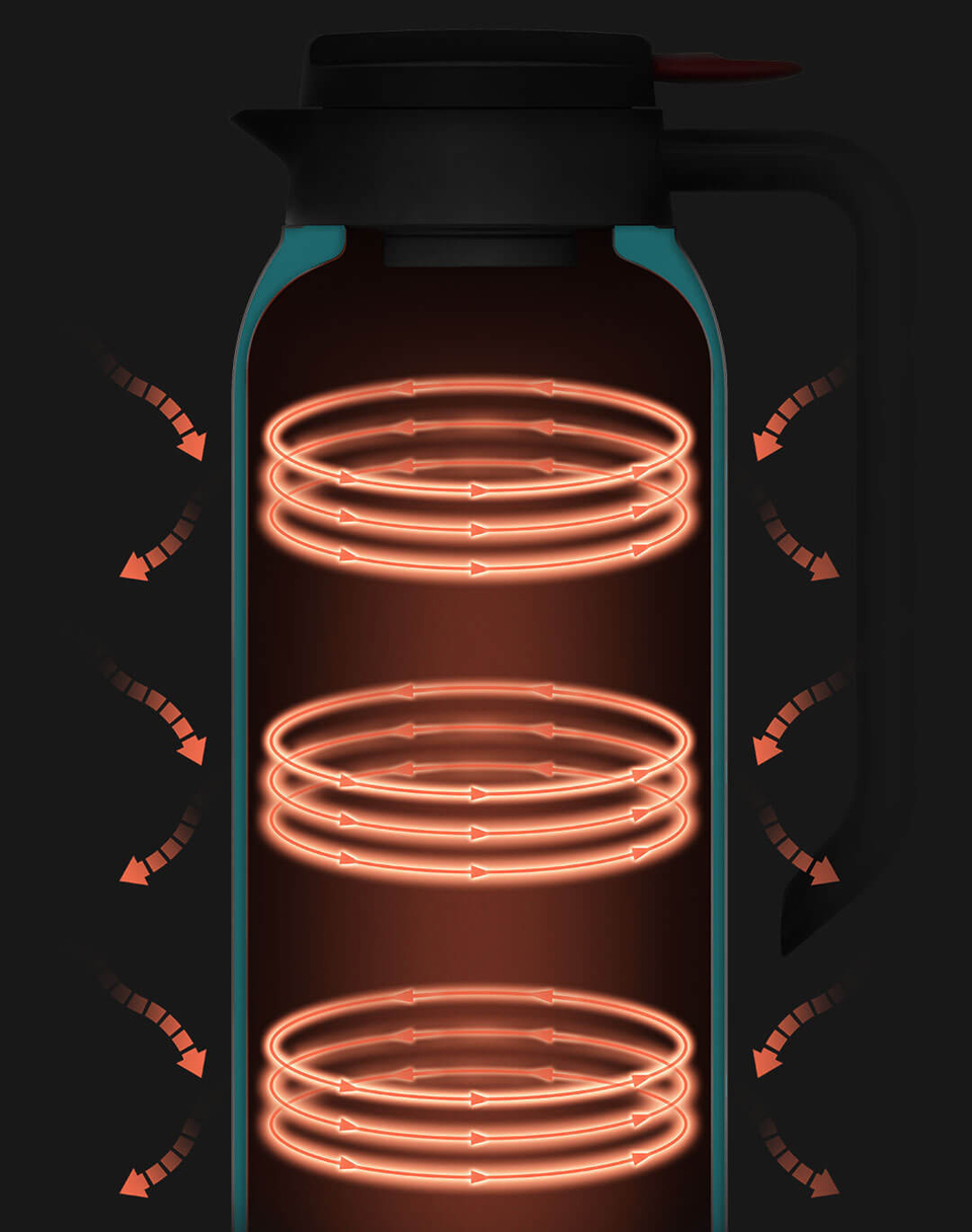 Xiaomi Viomi Stainless Vacuum Cup  крутий стильній термос