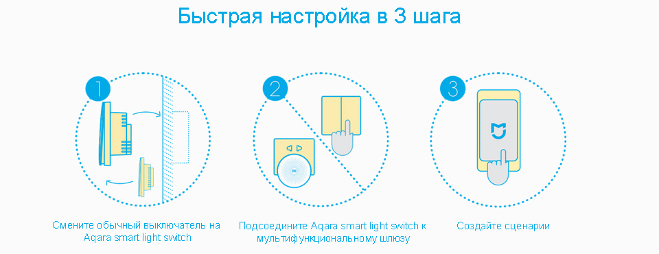 Дистанционный выключатель для Aqara Smart Light Switch настройка через смартфон