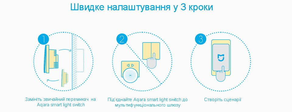 Розумний перемикач Aqara smart light switch ZigBee Version налаштування