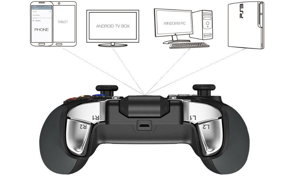Ігровий джойстик XiaoJi GameSir G4 Standard сумісні пристрої