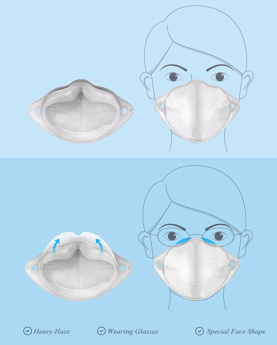 Xiaomi MiJia AirWear Anti-Fog Haze Mask носіння
