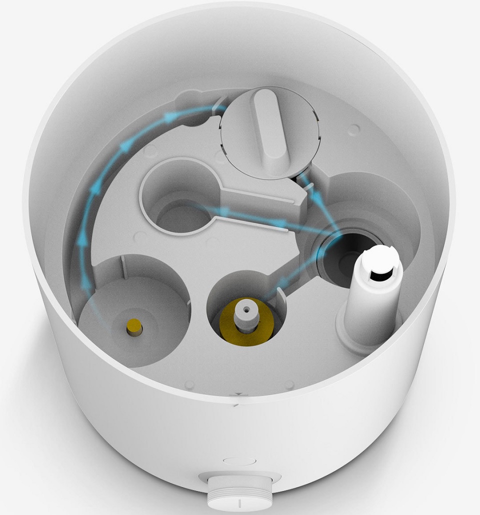 Розумний зволожувач повітря Xiaomi Mi Home (MiJia) Smart Humidifier White (MJJSQ04DY) вид зверху