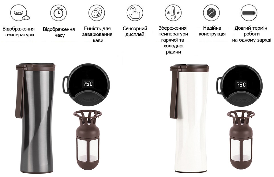 Термокружка Xiaomi KissKissFish MOKA Smart Coffee Tumbler особливості