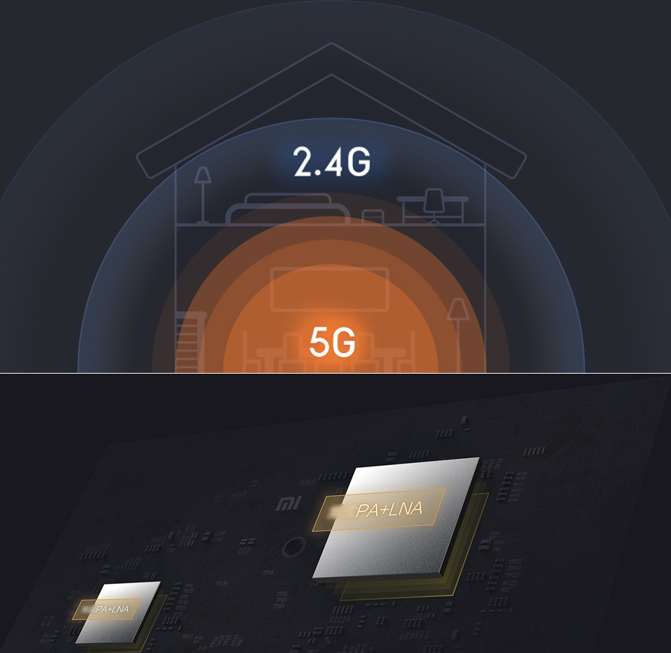 Роутер Xiaomi Mi WiFi Router 4A Gigabit Edition DVB4218CN підсилювачі