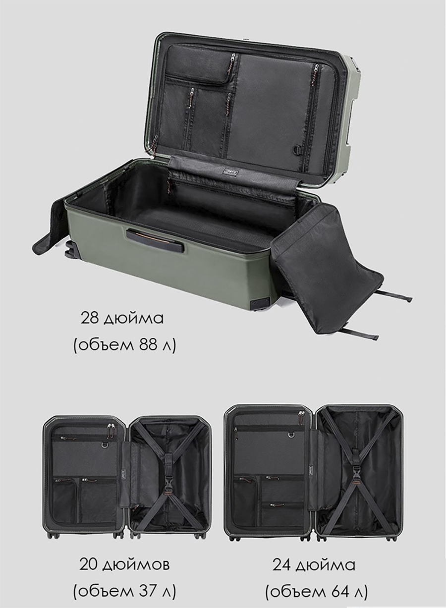 Xiaomi Ninetygo Urevo Luggage 20 фото 6