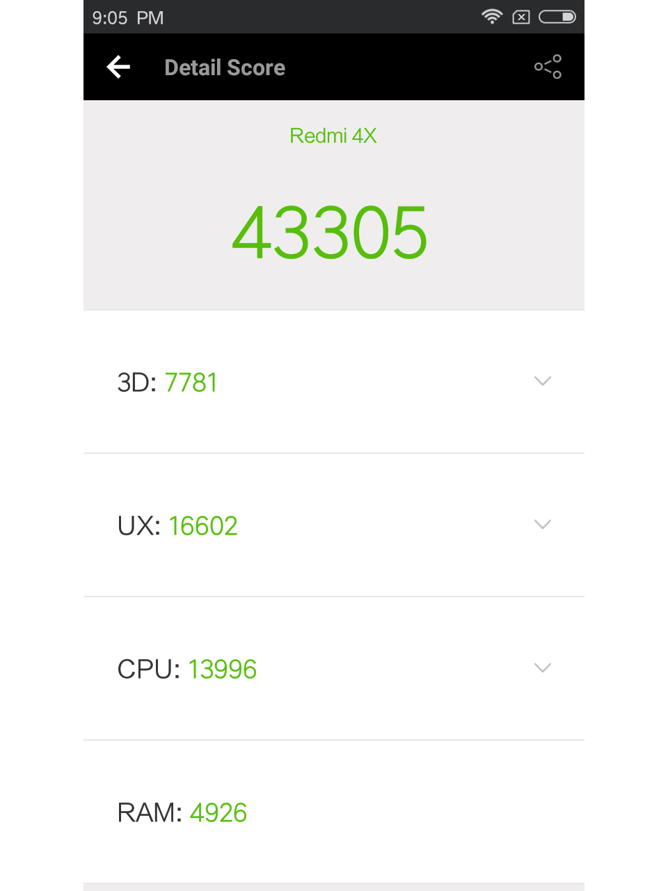 Xiaomi Redmi 4X AnTuTu Benchmark Version