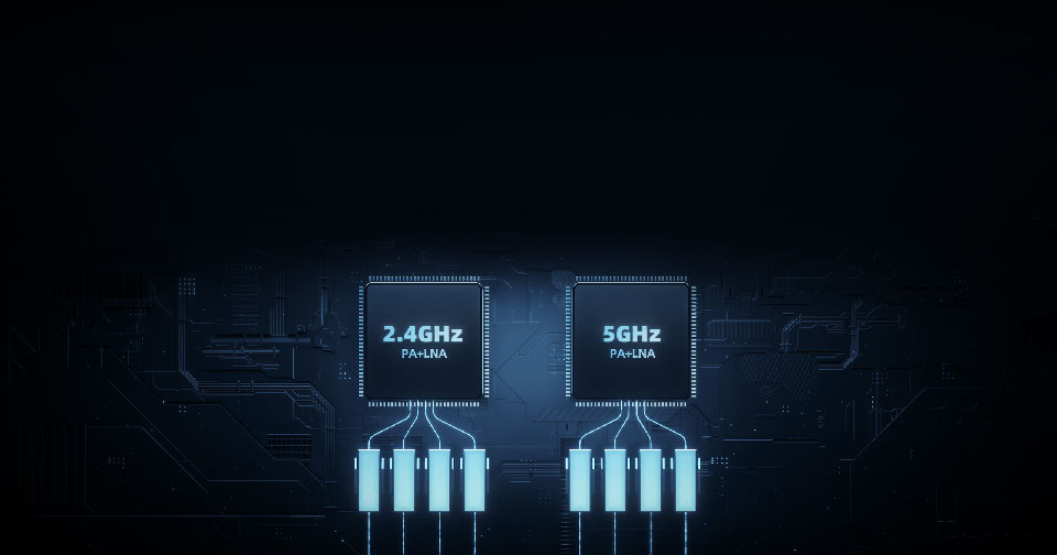 Xiaomi Router AX3200 частоти