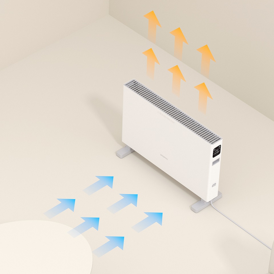 Обігрівач Xiaomi SmartMi Electric Heater Smart Edition White (DNQZNB05ZM) циркуляція повітря