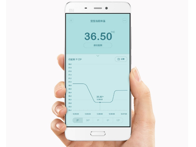 Xiaomi Smart Thermometer Miaomiaoce  дані приходять на смартфон
