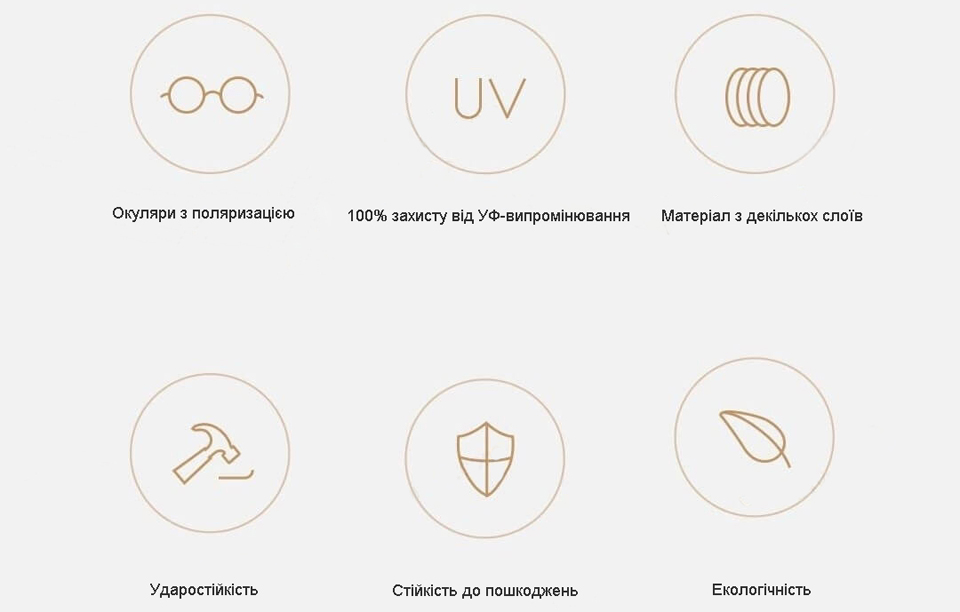 Окуляри Xiaomi Turok Steinhardt Sunglasses особливості матеріалу