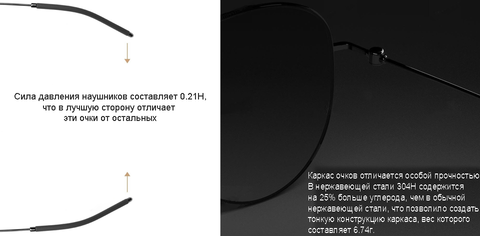 Очки Xiaomi Turok Steinhardt Sunglasses материал