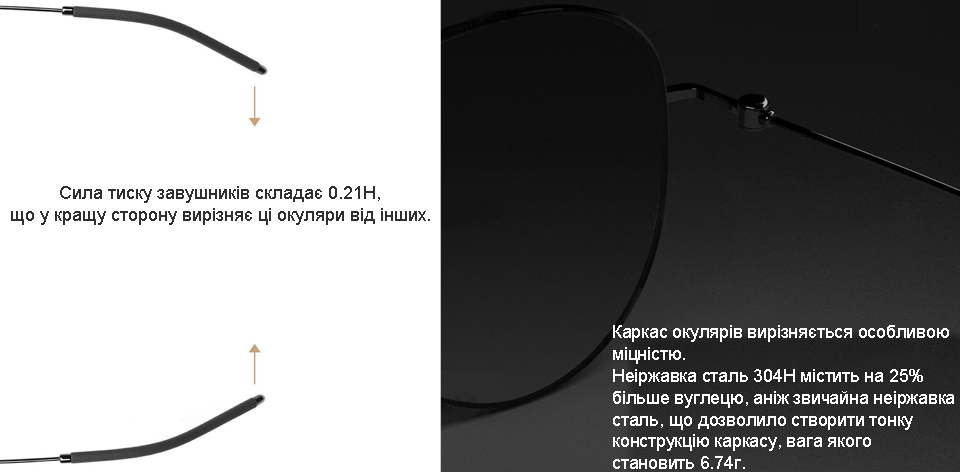 Окуляри Xiaomi Turok Steinhardt Sunglasses міцність дужок