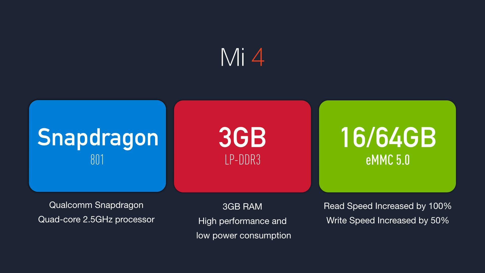 Смартфон Xiaomi Mi4 аппаратная часть