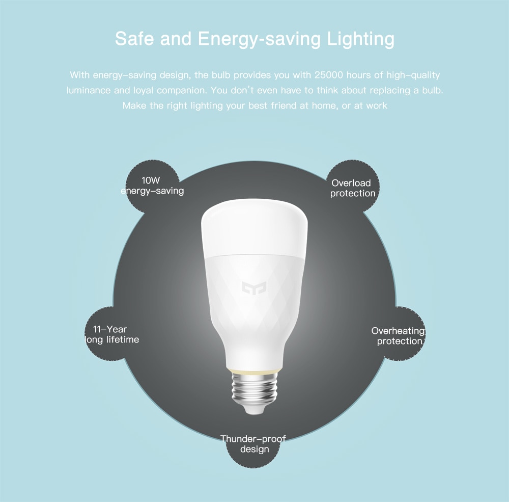smart bulb электрозащита