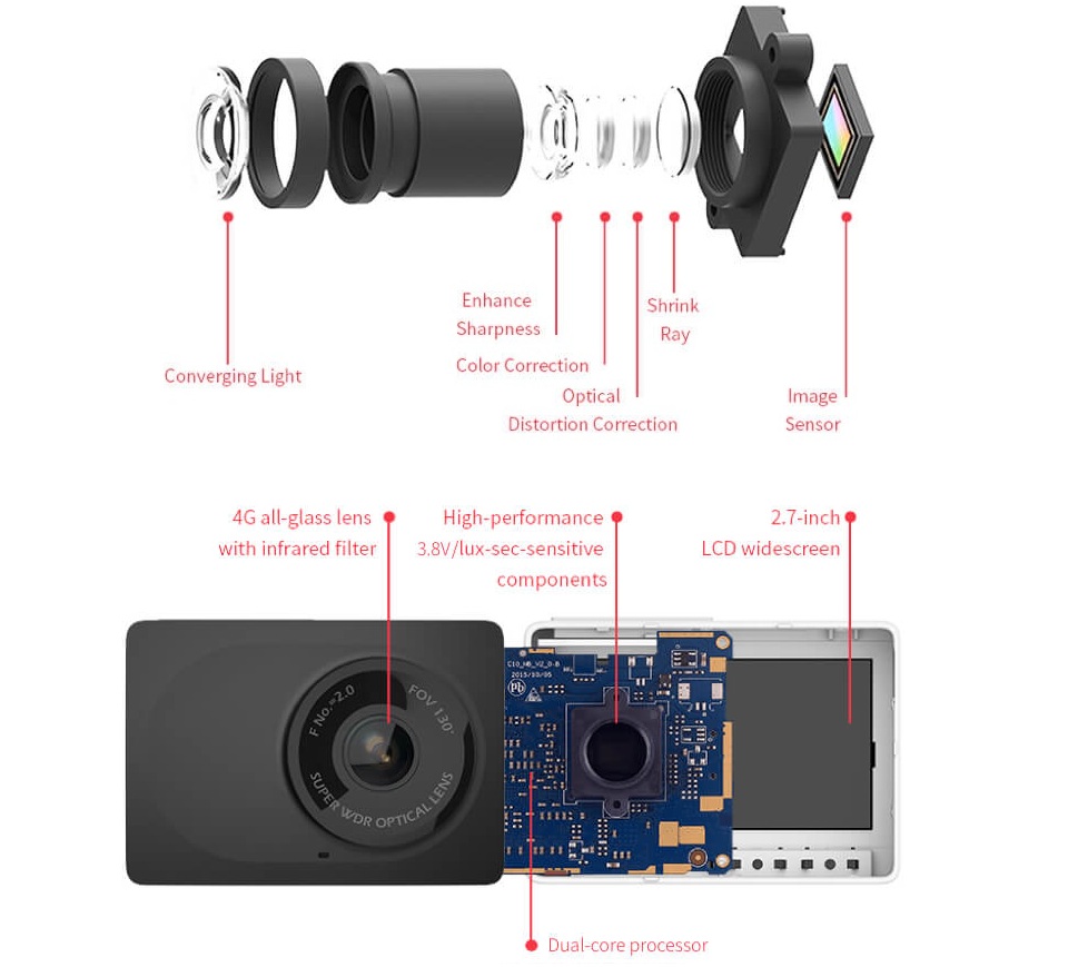 Видеорегистратор YI Compact Dash Camera Black YCS1.A17 объектив